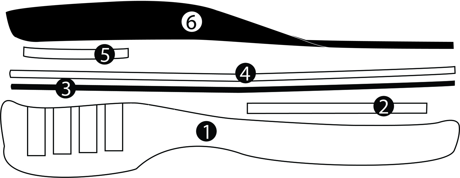 Cold Shield Comfort