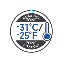 Comfort Zone 31
